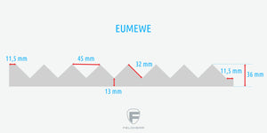 EUMEWEA01 Feldherr Zugliege - TT Gauge - 7 compartments for model railway locomotives, wagons and vehicles