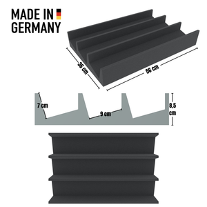 Stackable Eurobox 60 x 40 cm Set with PanoramaLiege - 3 compartments for 0 scale - for model railways, locomotives and vehicles