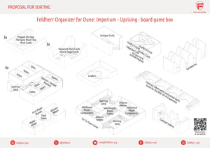 Feldherr Organizer Insert for Dune: Imperium - Uprising - core game box