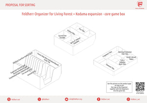 Feldherr Organizer Insert for Living Forest + Kodama Expansion - core game box