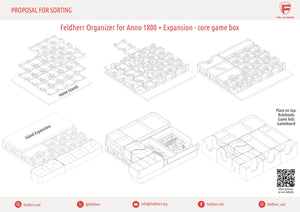 Feldherr Organizer Insert with 3D Tokens Upgrade Set for Anno 1800 + The Expansion - core game box