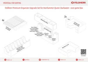 Feldherr Organizer Premium Upgrade Set for Warhammer Quest: Darkwater - Core Game Box
