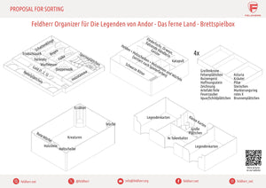 Feldherr Organizer Insert for Legends of Andor: The Distant Land / Die Legenden von Andor: Das ferne Land - Board Game Box