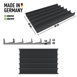 EUMFQFA02 560 mm x 360 mm x 45 mm Gauge H0 PanoramaRest - landscape, 5 dividers for Euro containers 60 x 40