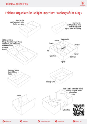 Feldherr Organizer Insert for Twilight Imperium 4th Edition: Prophecy of Kings - board game box