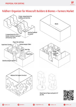 Feldherr Organizer Insert for Minecraft: Builders and Biomes + Farmers Market expansion