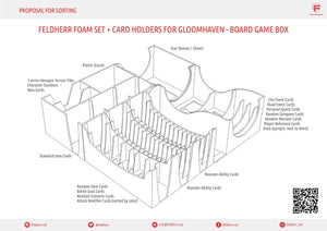 Feldherr foam set + card holders for Gloomhaven - board game box