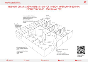 Feldherr Organizer Insert (Painters Edition) for Twilight Imperium 4th Edition: Prophecy of Kings - board game box