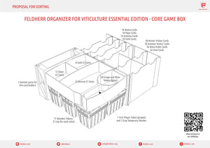 Feldherr Game Aid for Viticulture Essential Edition - core game box