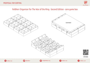 Feldherr Organizer Insert for The War of the Ring Second Edition - core game box