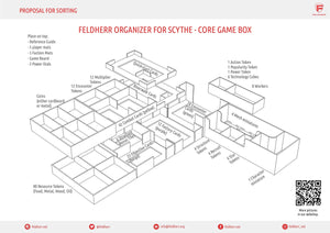 Feldherr Organizer Insert for Scythe - core game box