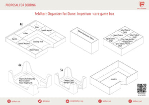 Feldherr Organizer Insert for Dune: Imperium - core game box