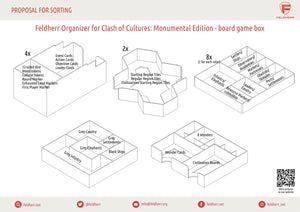 Feldherr Organizer Insert for Clash of Cultures: Monumental Edition - board game box