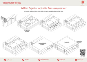 Feldherr Organizer Insert for Familiar Tales - core game box