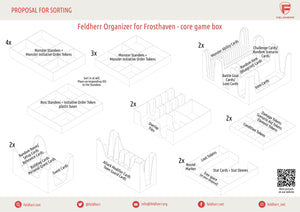 Feldherr Organizer Insert Insert for Frosthaven - core game box