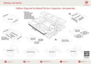 Feldherr Organizer Insert for Beyond the Sun + Expansion - core game box