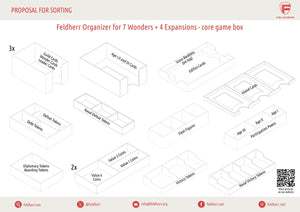 Feldherr Organizer Insert for 7 Wonders: core game + 4 Expansions - core game box